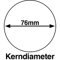 kerndiameter