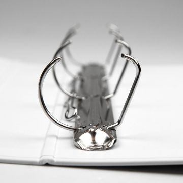 Multomap / ringband